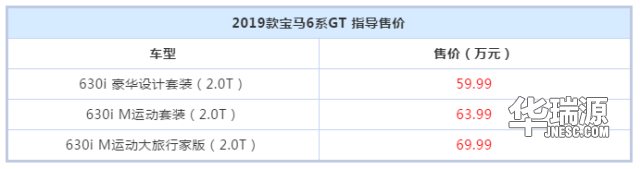 新车推荐|年底了，宝马或有这款新车上市售59.99-69.99万 2019款宝马6系GT