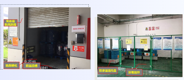 生态环境部与应对管理部联合拓展危险废物处置专项督导检查！